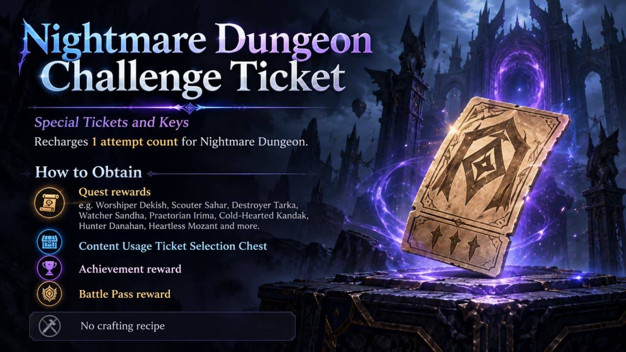AION 2 Nightmare Dungeon Entry Ticket UI