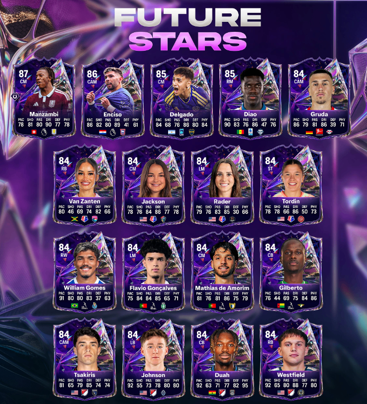 EA FC 27 Future Stars Team 2 leaks,EA FC 27 Future Stars SBC tips,EA FC 27 Future Stars Team 2 spelers ratings,EA FC 27 squad building tips Future Stars,FC 27 Coins Future Stars Team 2 markt,EA FC 27 Future Stars Kobbie Mainoo Cubarsí,EA FC 27 Future Stars SBC beloningen,FC 27 Coins Kopen Future Stars promo