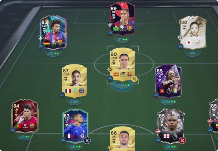 FC 27 Meta Players Tier List: Meilleurs joueurs à chaque poste et pour tous les budgets