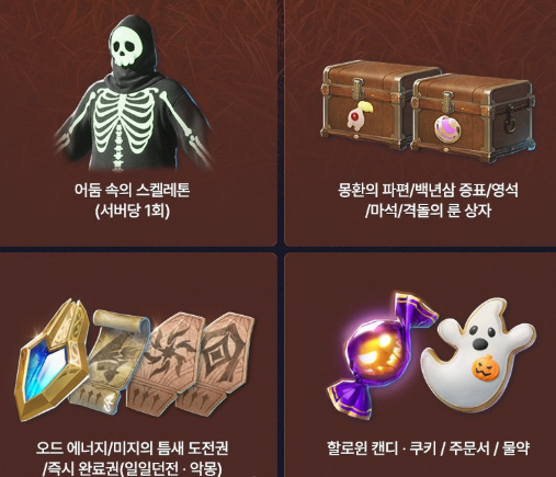 Aion 2 Kina