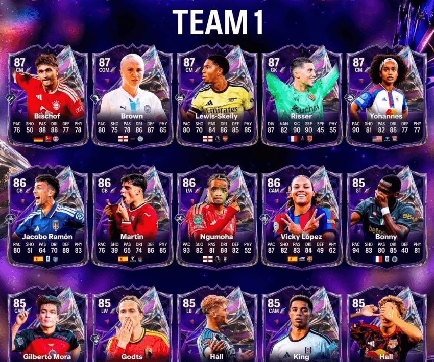 عملات FC 27,FC 27 Future Stars Team 1، لاعبو Future Stars FC 27، موعد Future Stars، FC 27 Ultimate Team، قائمة لاعبي Future Stars، موعد إطلاق Future Stars