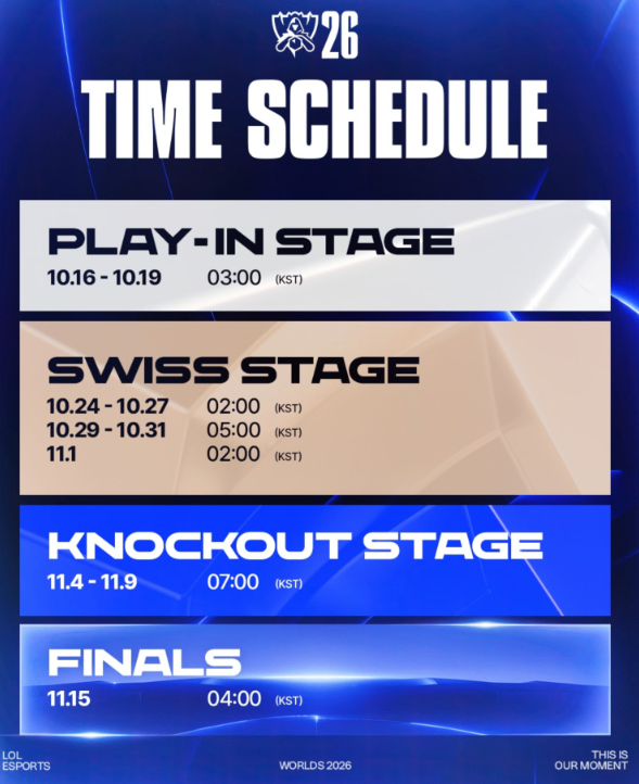 구매 League of Legends Account