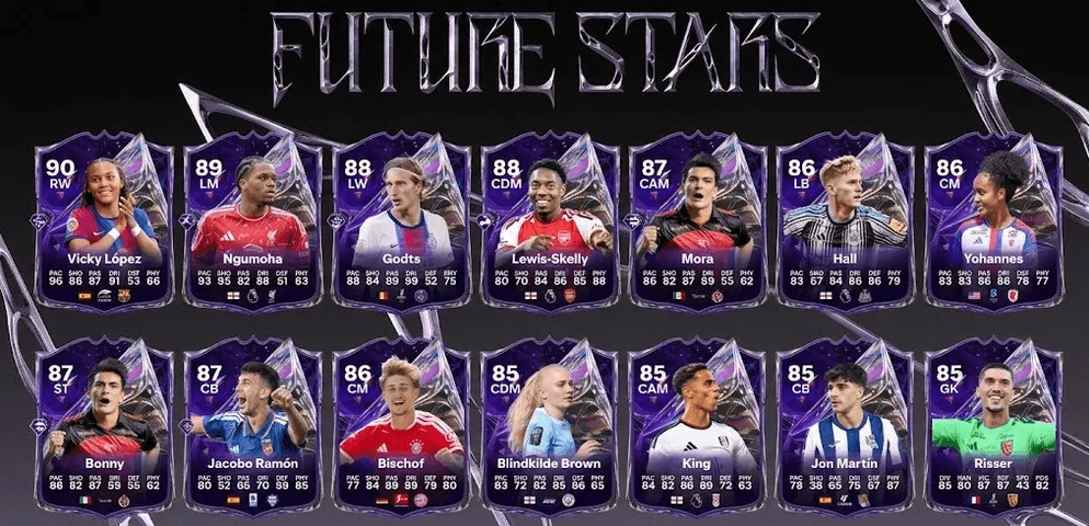 EA FC 27 Future Stars Academy 1 Evolution: Mejores jugadores, requisitos, rutas de mejora y cartas del Team 1