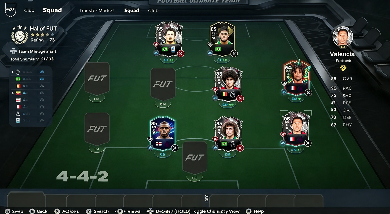 FC 27 Gallery Level 13 Guide: Fast Gallery Points, Silver Packs, Bronze Re-Rolls, and S-Tier Tips