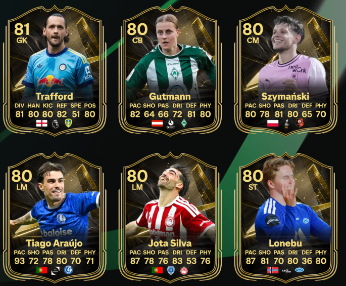 Buy FC 27 Coins