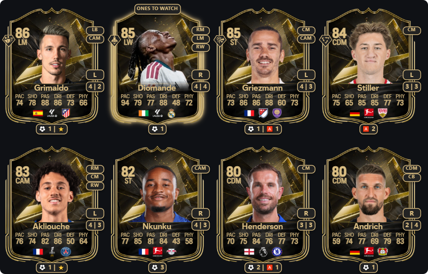 FC 27,TOTW 5,Kane,Messi,Players,Predictions,buy fc coins