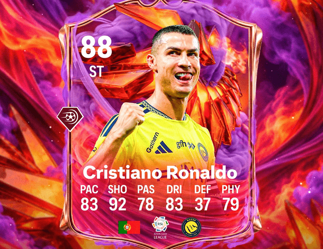 FC 27 Ultimate Scream: Leak su Cristiano Ronaldo, data di uscita e upgrade
