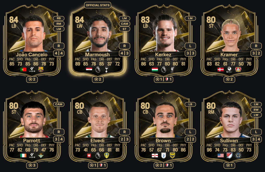 EA FC 27 TOTW 4: Filtraciones, Mejores Jugadores, Valoraciones Previstas, Mejores Cartas y Guía del Mercado