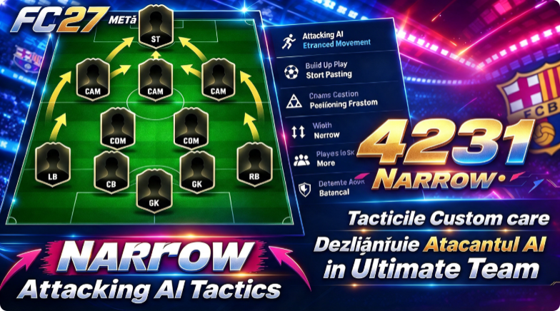 FC 27 Metă 4231 Narrow: Tacticile Custom care Dezlănțuie Atacantul AI în Ultimate Team