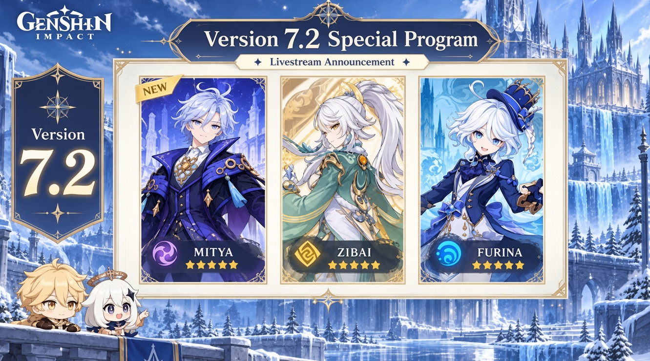 Genshin Impact 7.2 livestream,Genshin Impact 7.2 banners en reruns,Genshin Impact 7.2 nieuwe personages Mitya Valeriy,Genshin Impact 7.2 Snezhnaya kaartuitbreiding,Genshin Impact 7.2 events en beloningen,Genshin Impact 7.2 release datum,Kopen Genshin Impact Top Up