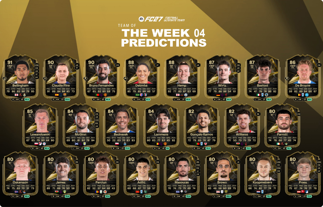 FC 27,TOTW 4,Bellingham,Pina,buy fc coins
