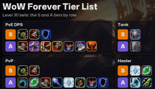 WoW Forever Heiler Guide,beste Heilklasse,wow forever healer tier list,unlearn profession,server down