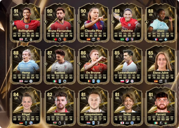 FC 27 Future Stars Équipe 1 : Dernières Fuites, Joueurs & Prédictions TOTW 4