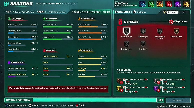 NBA 2K27 GOAT Builds Guide: Best Ray Allen & Hakeem Builds, 18 Cap Breakers and Badge Setups