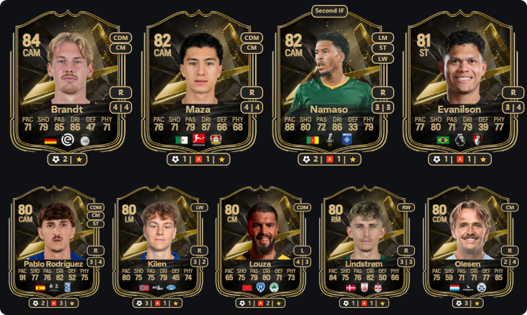 FC 27,TOTW 6,Haaland,Messi,Griezmann,buy FC Coins