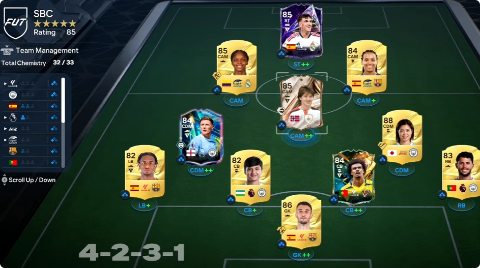 FC 27 Ultimate Team, metă 4231 narrow, formație 4231, custom tactics FC 27, tactică de atac 4231, shadow striker, false nine, chemistry style finisher, EA FC 27, monede FC 27