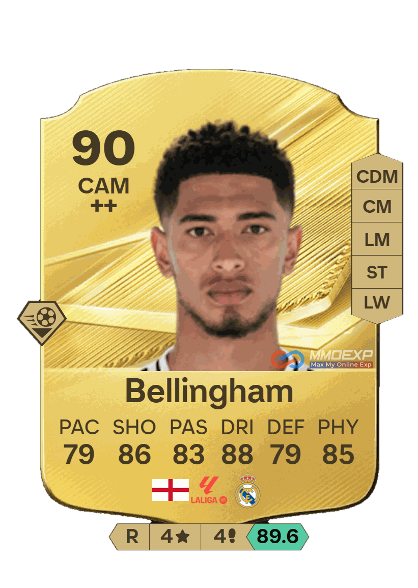 Jude Bellingham