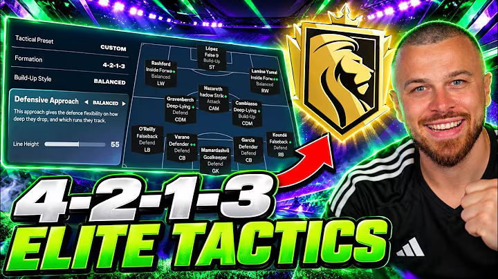 BEST NEW BROKEN 4-2-1-3 ELITE DIVISION Custom Tactics in FC 27!