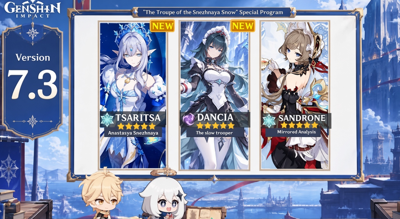 Genshin Impact 7.3 Leaks: Nieuwe Banners, Tsaritsa en Danica Kits, Rerun Personages en Snezhnaya Update