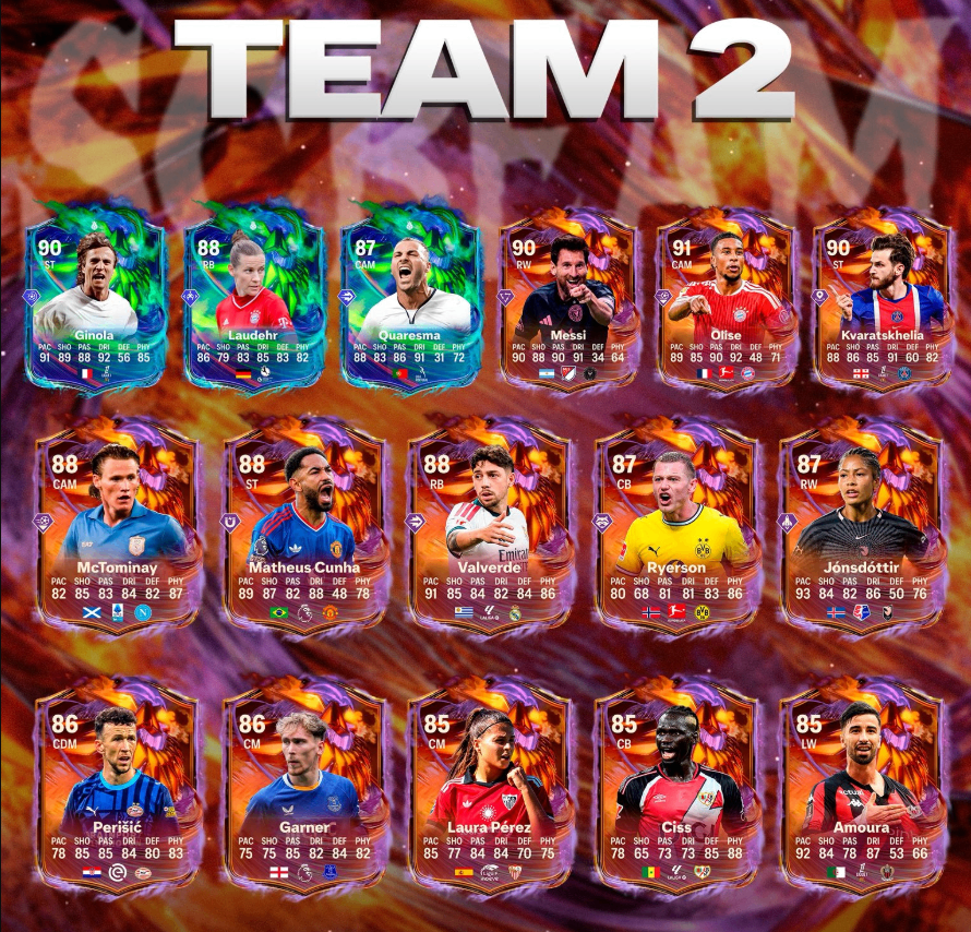 FC 27 Ultimate Scream Team 2 leak,FC 27 Ultimate Scream Team 2 spelers ratings,FC 27 Michael Olise Ultimate Scream kaart,FC 27 Ultimate Scream Team 2 beste kaarten,Kopen FC 27 Coins,FC 27 Ultimate Scream volle maan boost,FC 27 Ultimate Scream Team 2 voorbereiding tips