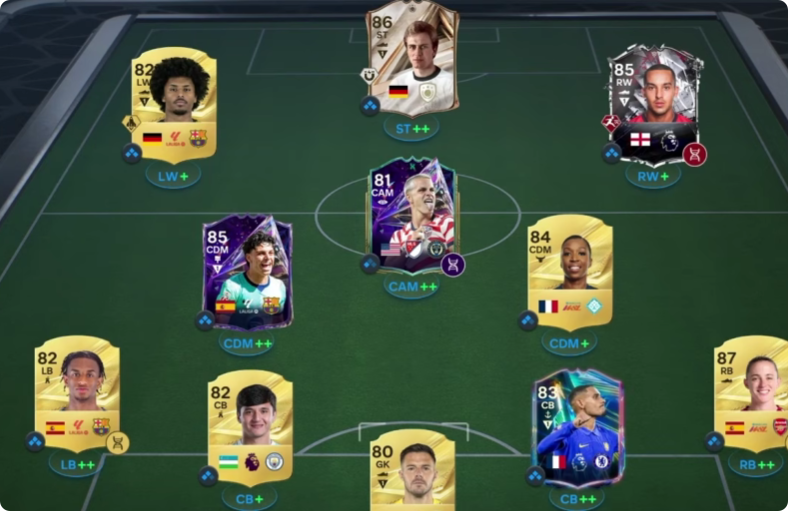 FC 27 : Guide de la formation 4-2-1-3, meilleures tactiques et test de Kevon Soleyman