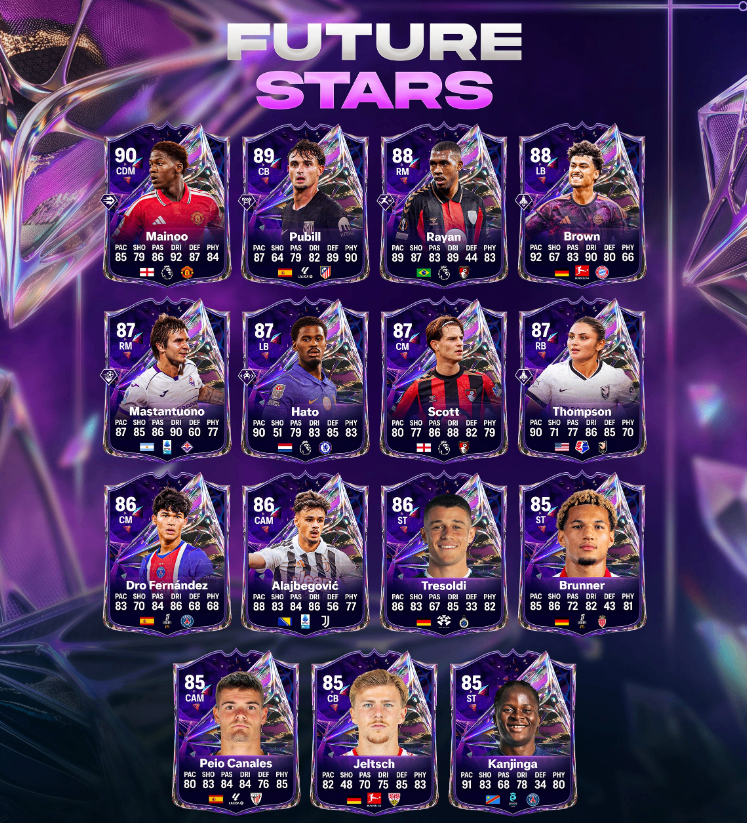 EA FC 27 Future Stars Team 2 leaks,EA FC 27 Future Stars SBC tips,EA FC 27 Future Stars Team 2 spelers ratings,EA FC 27 squad building tips Future Stars,FC 27 Coins Future Stars Team 2 markt,EA FC 27 Future Stars Kobbie Mainoo Cubarsí,EA FC 27 Future Stars SBC beloningen,FC 27 Coins Kopen Future Stars promo