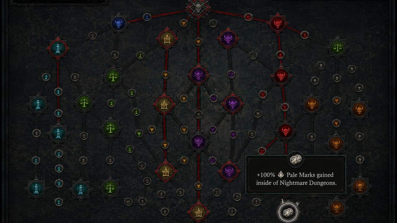 Diablo 4 Tyrael's Boons Progression Tree