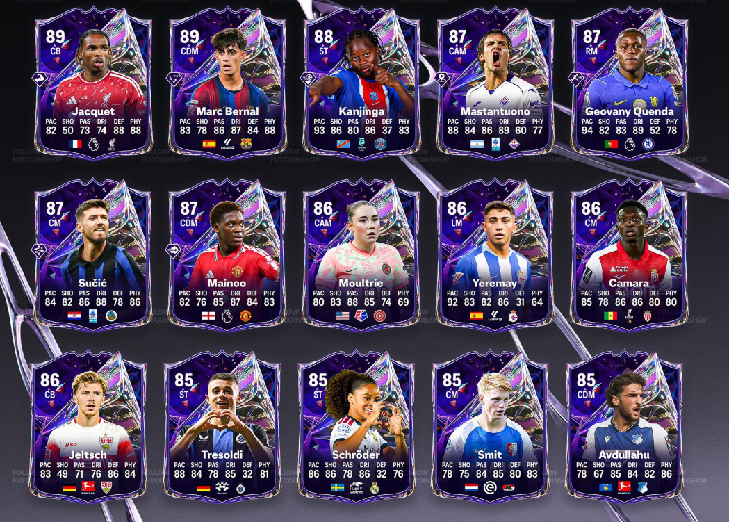 FC 27 Future Stars Team 2 Spelers Leaked: Ratings, Posities en Verwachte Upgrades