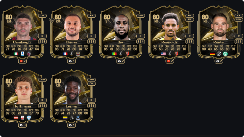 FC 27,TOTW 5,Kane,Messi,Players,Predictions,buy fc coins