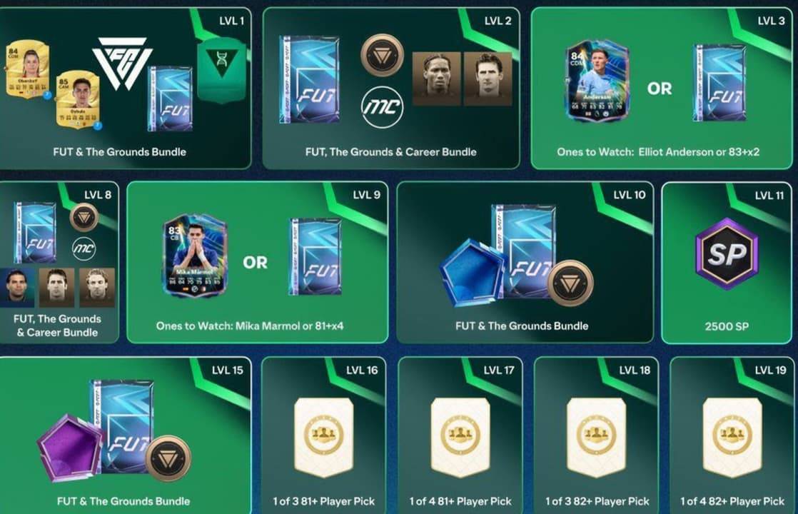 FC 27 Season 2 Standard Premium Season Pass rewards