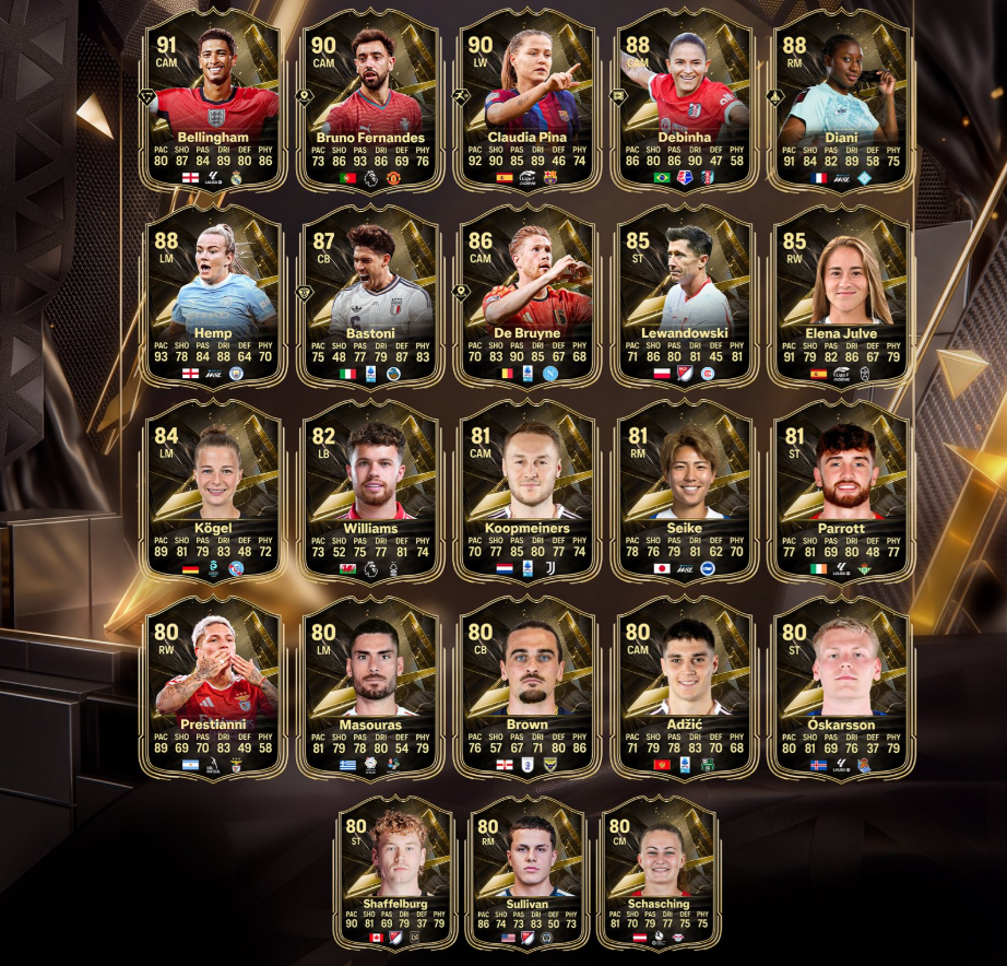 EA FC 27 TOTW 04-leaks: volledig Team of the Week, ratings en beste kaarten