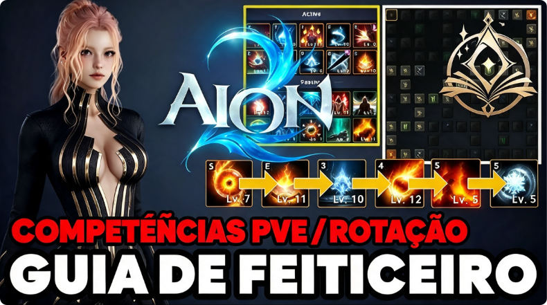 AION 2 Build Feiticeiro PvE: Guia Completo de Skills, Stigmas e Rotação para DPS Máximo (Outubro 2026)