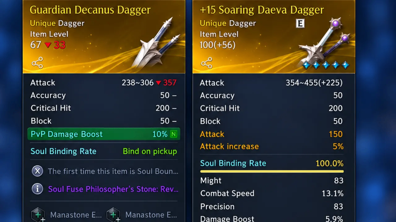 AION 2,Gear,Upgrade,Transfers,Aion 2 Kina