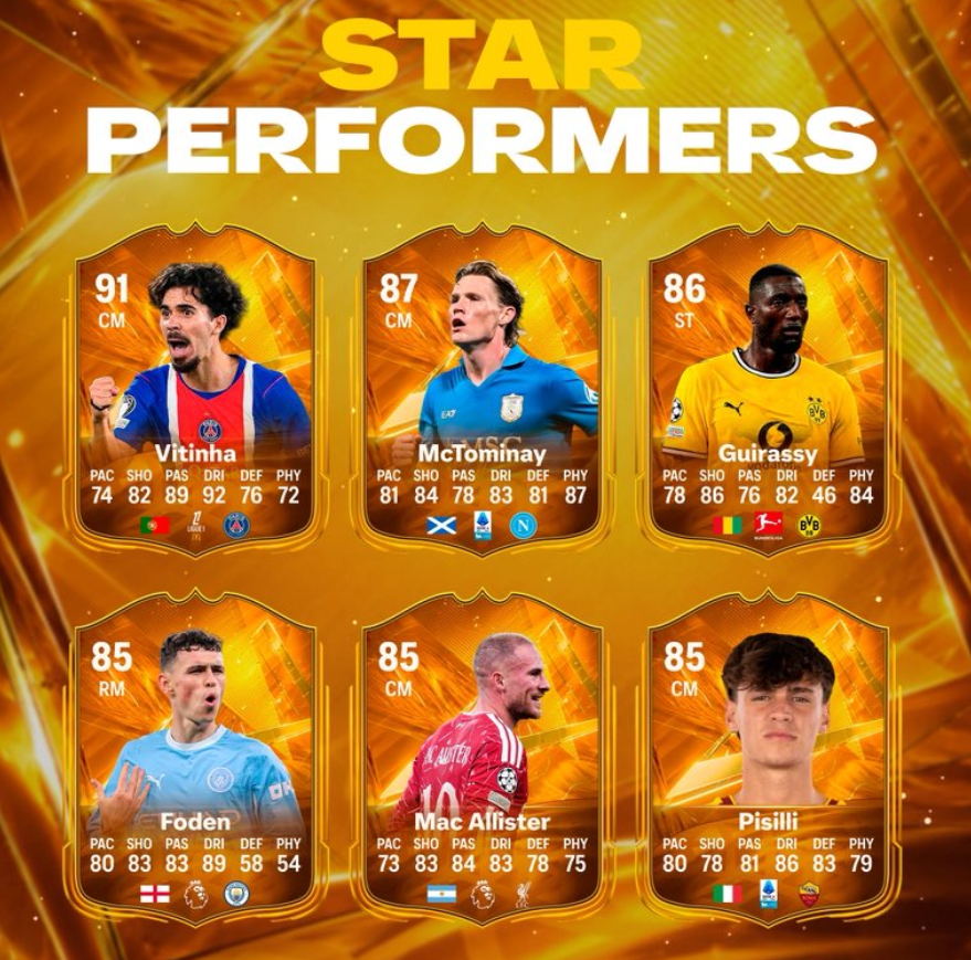 EA FC 27 Star Performers Predictions: Vitinha, McTominay en 4 Andere Spelers Die Grote Speciale Kaarten Kunnen Krijgen