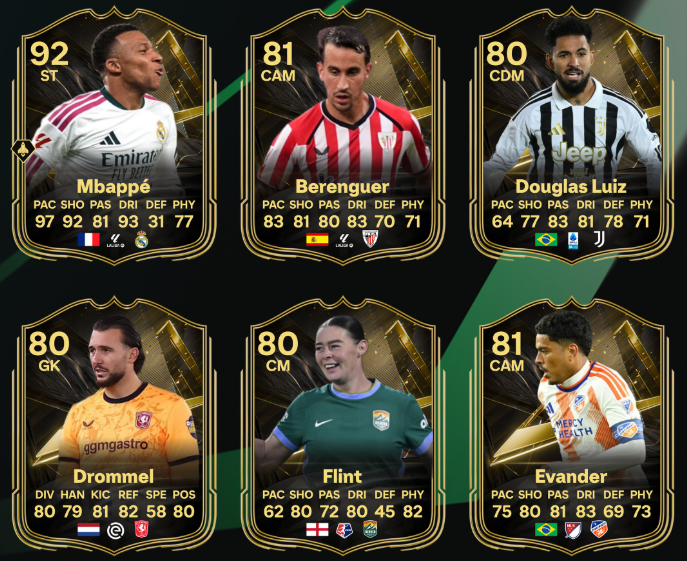 Previsão TOTW 7 no EA FC 27: Mbappé Faz 2 Gols no El Clásico e Lidera a Lista de Candidatos!