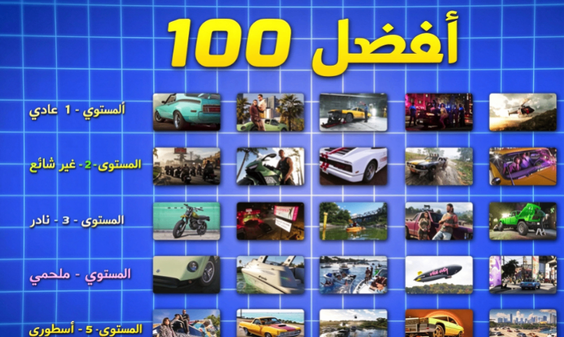GTA 6 vehicle list، سيارات GTA 6، مركبات GTA 6 النادرة، سيارات GTA 6 الكلاسيكية، مركبات GTA 6 الخاصة