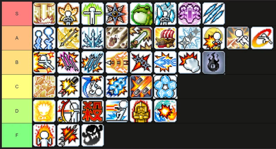 구매 MapleStory Classic World 메소와