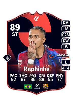 LALIGA POTM September