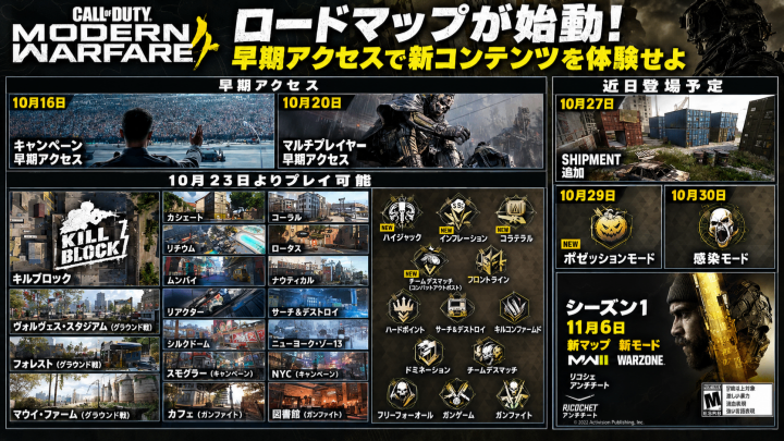 MW4 ボットロビー