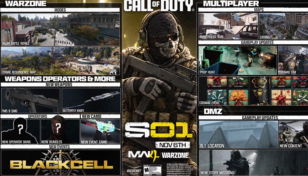 CoD Modern Warfare 4 Season 1 releasedatum,Modern Warfare 4 Season 1 Battle Pass,Modern Warfare 4 nieuwe wapens operators,Kopen CoD Modern Warfare 4 Boosting,MW4 BlackCell Season 1,Modern Warfare 4 Warzone integratie,MW4 Season 1 DMZ updates