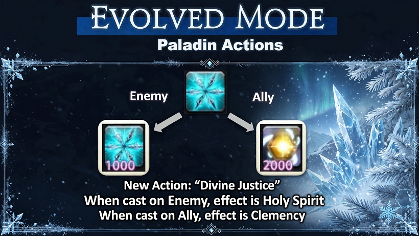 FFXIV Evolved Mode, Final Fantasy XIV Evercold, modul Evolved FFXIV, rotații Reborn, echilibru DPS FFXIV, Paladin Evolved, FFXIV AOE, Final Fantasy XIV Gil