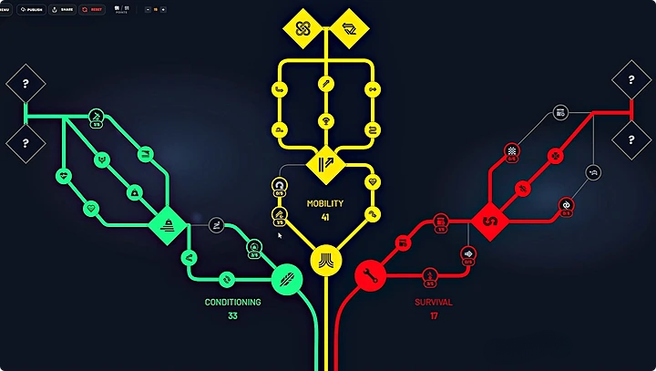 ARC Raiders, ARC Raiders skill tree, ARC Raiders best build, build PvE ARC Raiders, build PvP ARC Raiders, ARC Raiders Frozen Trail, puncte de skill ARC Raiders, cumpara ARC Raiders Coins