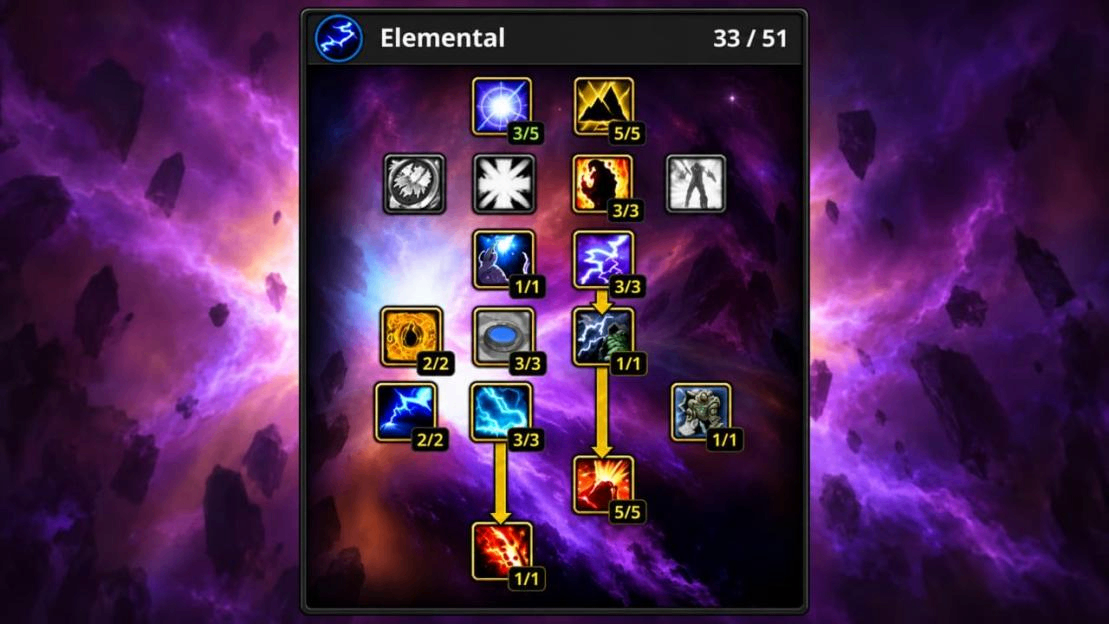 World of Warcraft: Forever Shaman Changes Guide: Talents and Gameplay