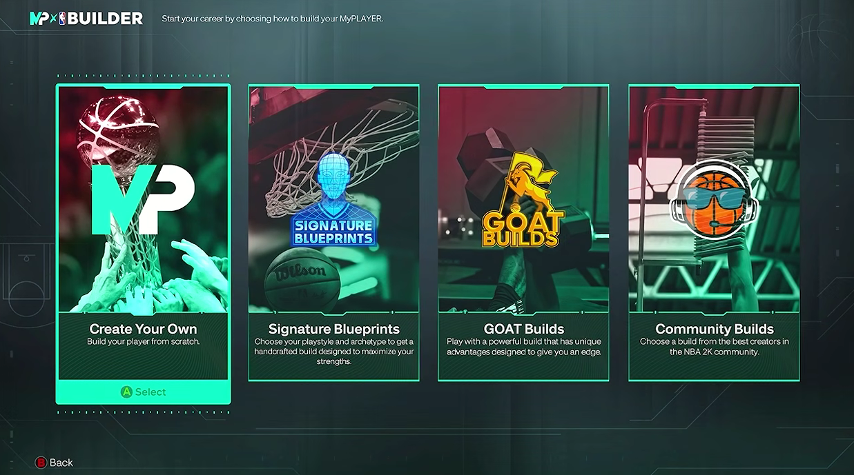 NBA 2K27 GOAT Builds Guide: Best Builds Ranked, Full Stats, Cap Breakers & VC Costs