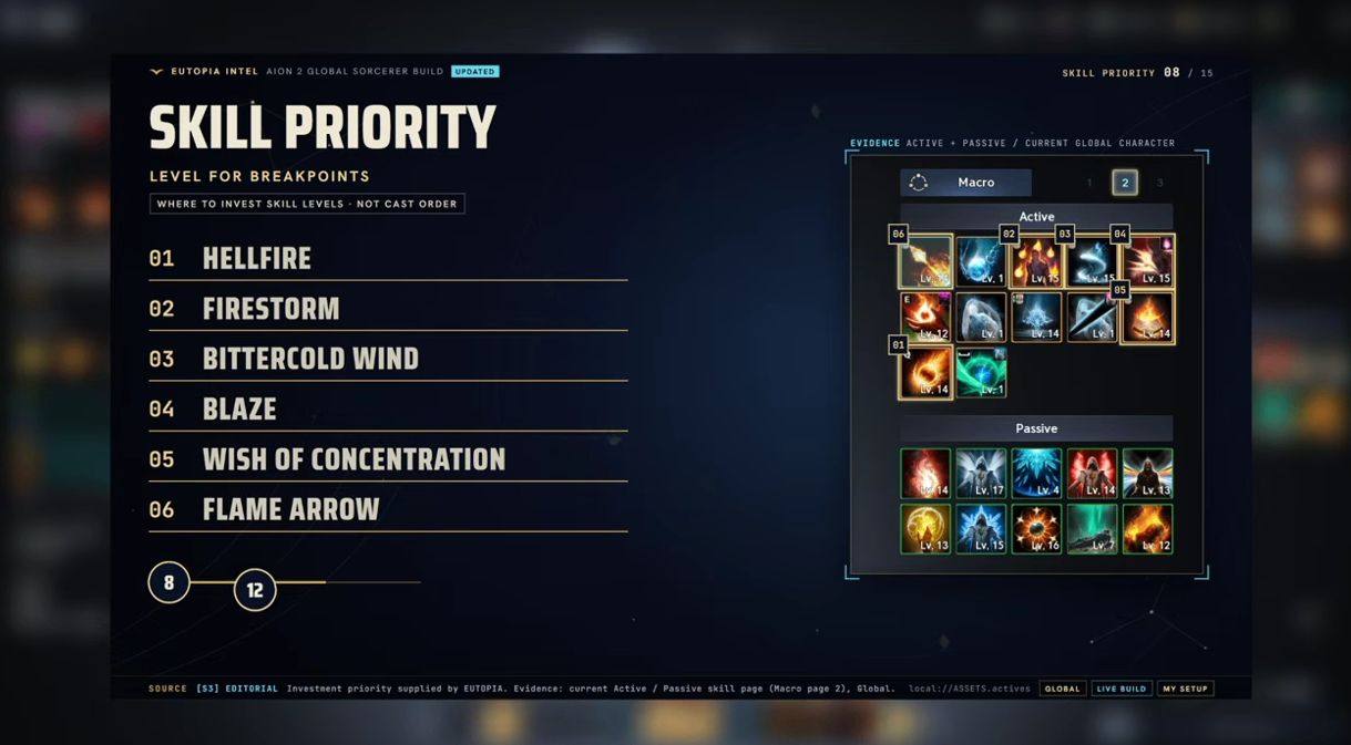 AION 2 Sorcerer PvE Build Guide: Best Skills, Stigma, Rotation & Stats