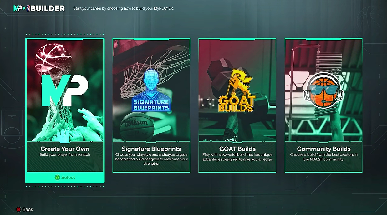 NBA 2K27 GOAT Builds Guide: Best Builds Ranked, Full Stats, Cap Breakers & VC Costs