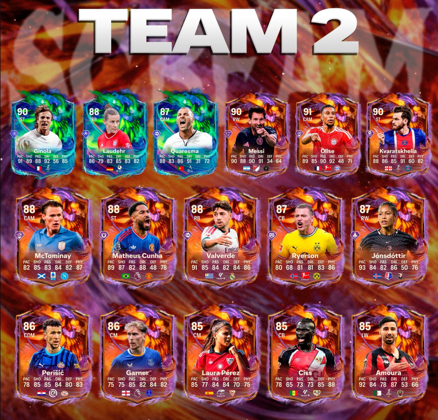 FC 27 Ultimate Scream Team 2 Leak: Alle Gelekte Spelers, Ratings en Beste Kaarten
