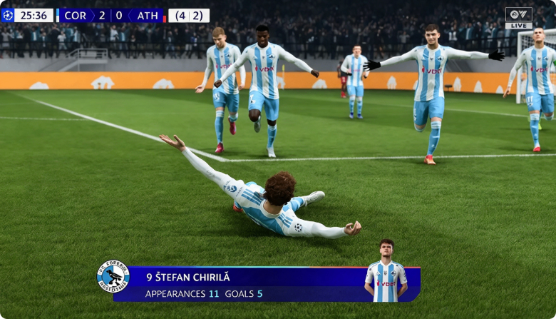 Corvinul Hunedoara, cea mai săracă echipă din Liga 1, reconstrucție Corvinul, titlul de campioană, Cupa României, Champions League, Ștefan Chirilă, Luca Bășanu, Valentin Mihăilă, Florin Maxim, lot Liga 1, FC 27 Coins
