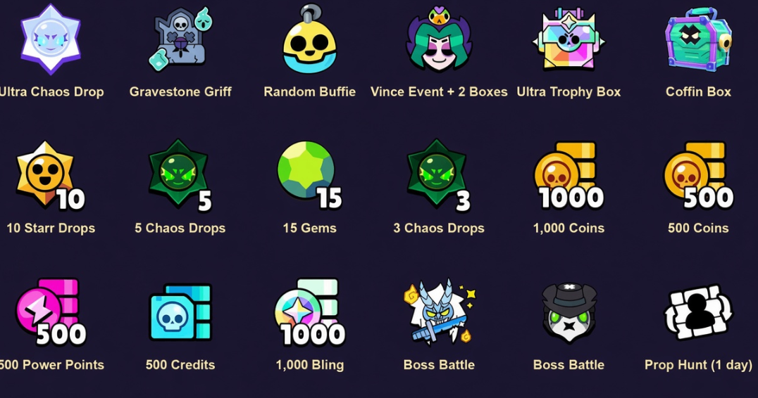 Brawl Stars Scary Coffins kist #2,Brawl Stars Scary Coffins beloningen,Brawl Stars Brawl-O-Ween event 2026,Brawl Stars Scary Coffins uitleg,Brawl Stars Chaos Drops verdienen,Kopen Brawl Stars Top Up,Brawl Stars Scary Coffins tips,Brawl Stars Gravestone Griff skin