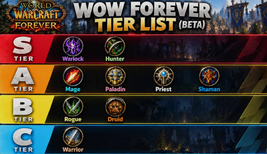 WoW Forever DPS Tier List: Die besten DPS-Klassen auf Level 30